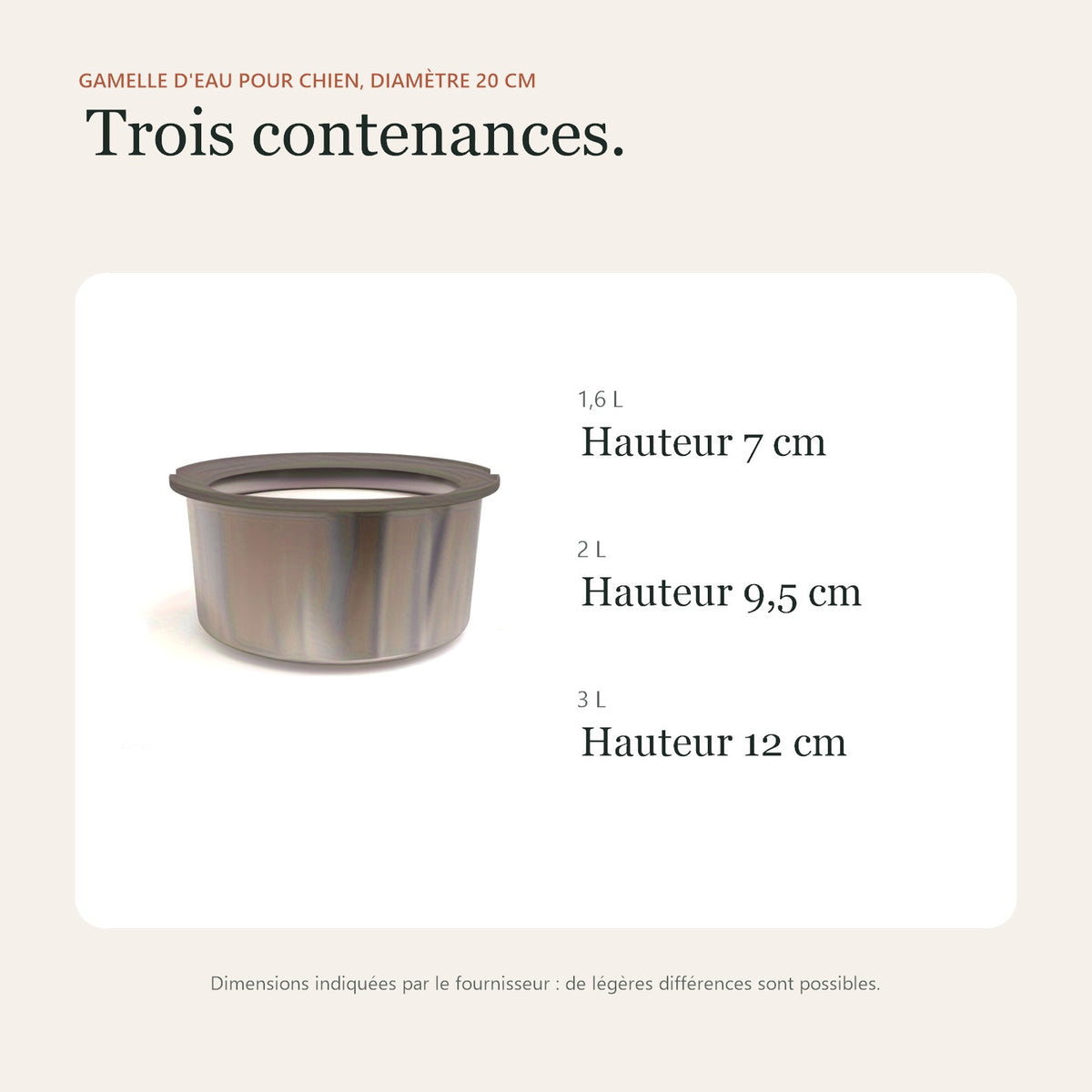 Les trois contenances de la gamelle : 1,6 L, 2 L et 3 L, diamètre 20 cm