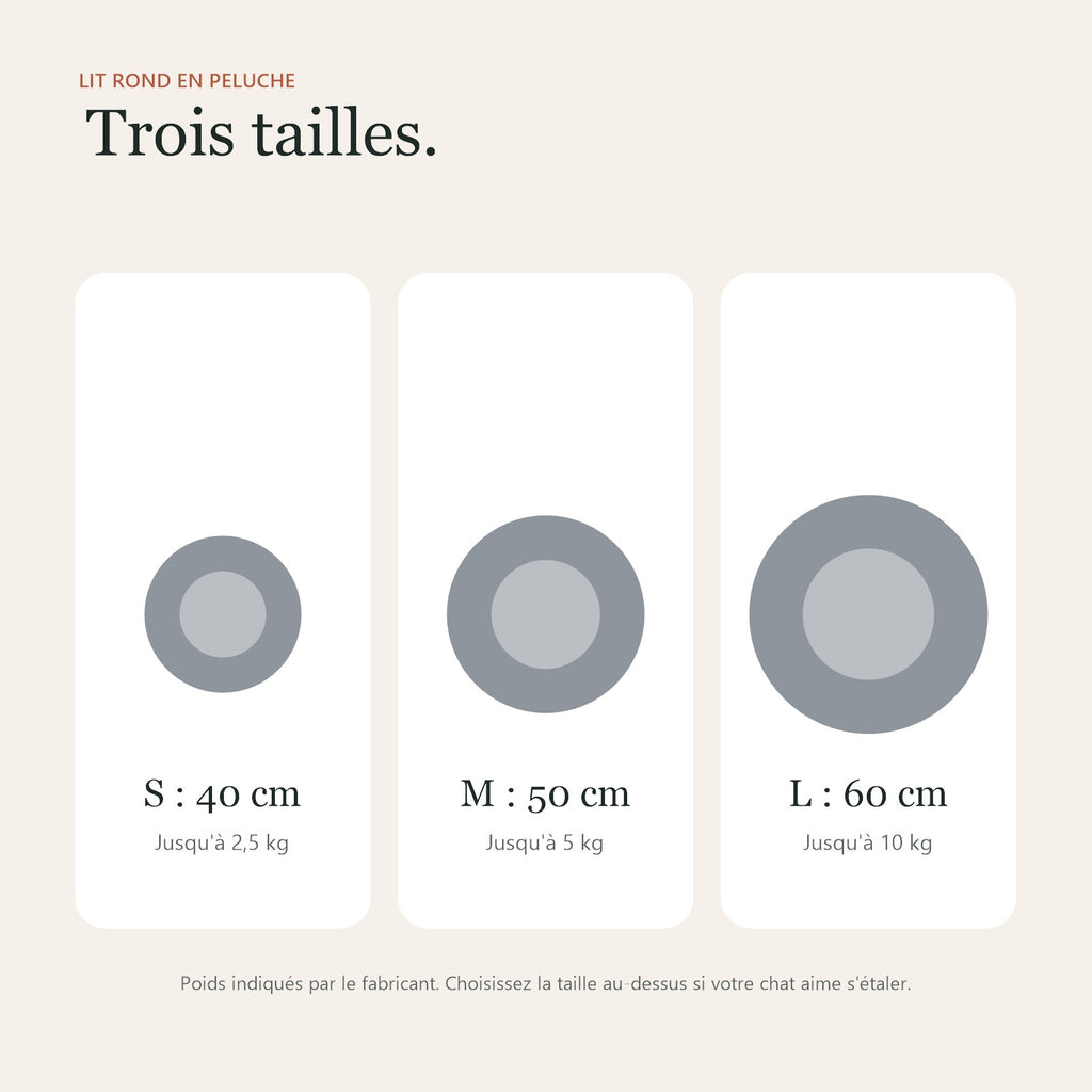 Les trois tailles du lit : 40, 50 et 60 cm, pour un animal jusqu'à 2,5, 5 et 10 kg